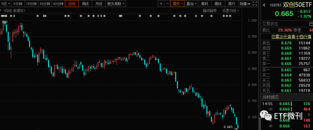 种子基金、天使基金、CVC基金……上海浦东持续加码AI投资布局