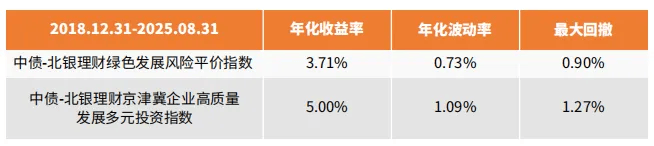 第三批2万亿置换债启动发行 化债组合拳释放积极信号