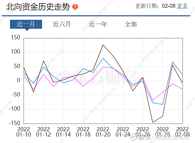 30股获融资净买入额超1亿元 宁德时代居首