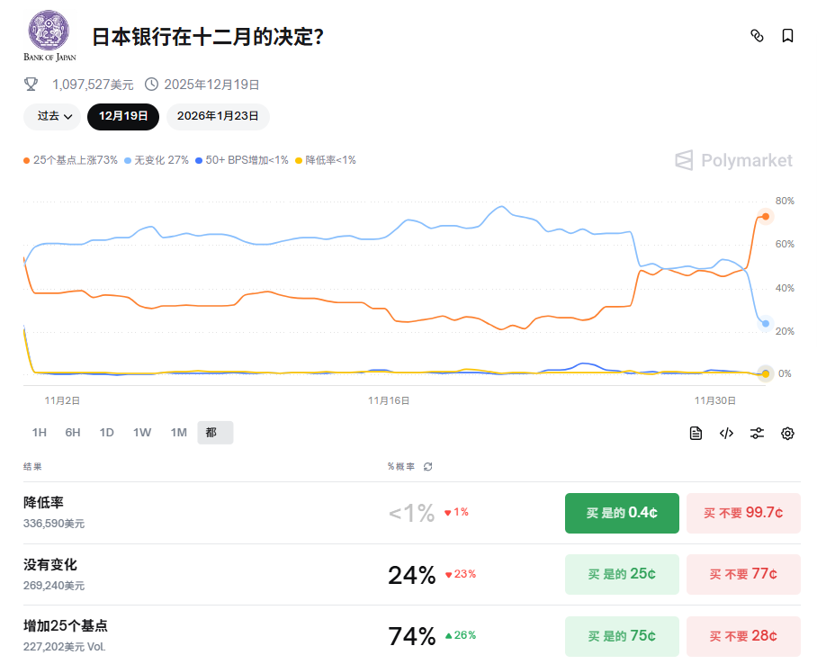 “21万科02”将于1月22日付息
