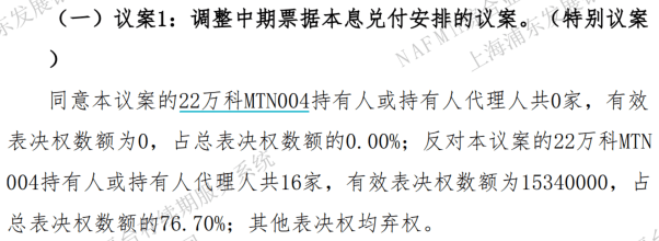 万科债券展期迎利好 房企融资端逐渐改善