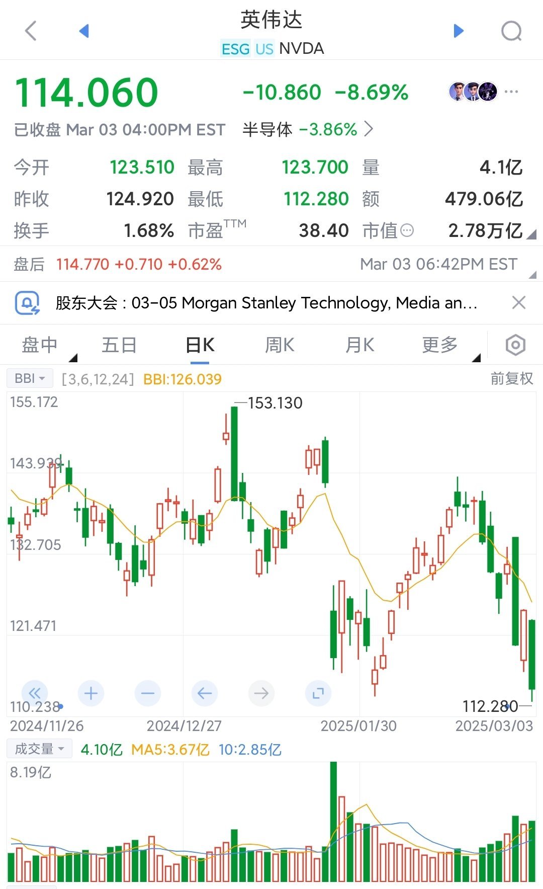 索要股权市值近2.8亿元！申通快递创始人被前夫起诉