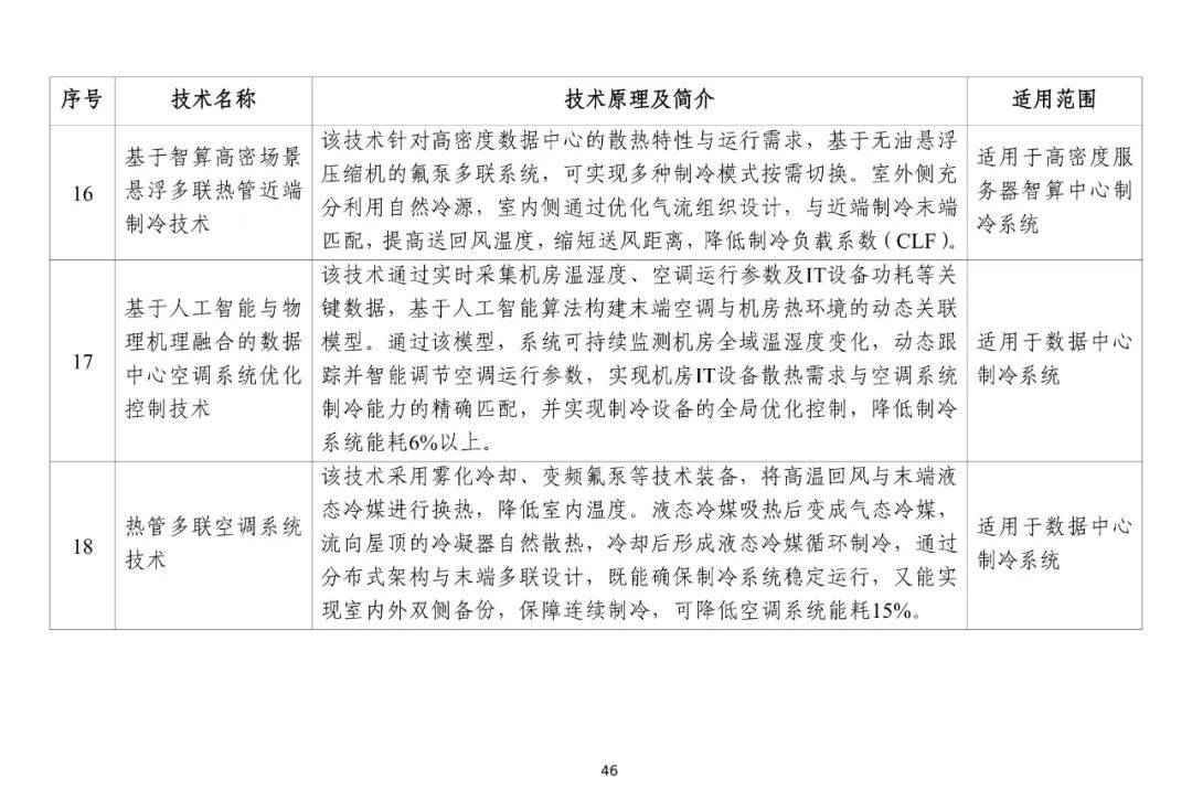 2025年工业和信息化领域对经济增长贡献超四成 “压舱石”作用凸显 工业经济锻造发展新动能