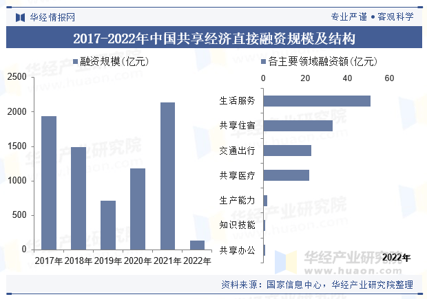 2025年工业和信息化领域对经济增长贡献超四成 “压舱石”作用凸显 工业经济锻造发展新动能