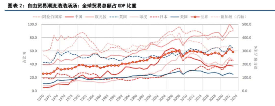 2025年越南与日本双边贸易额超500亿美元