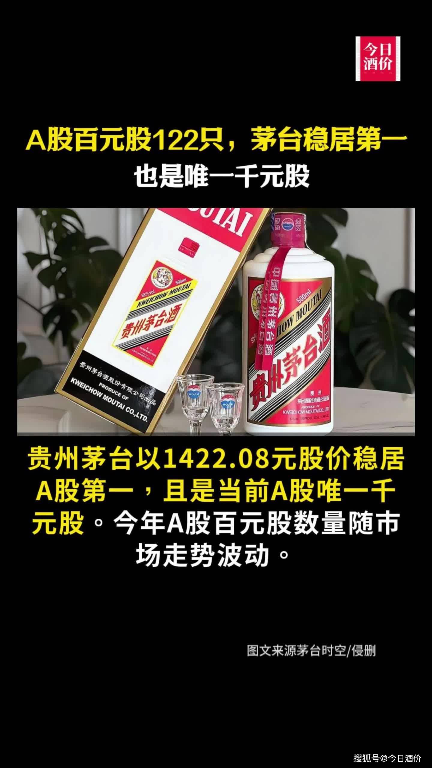 罕见八连跌，贵州茅台后市怎么走？知名公募基金已减仓