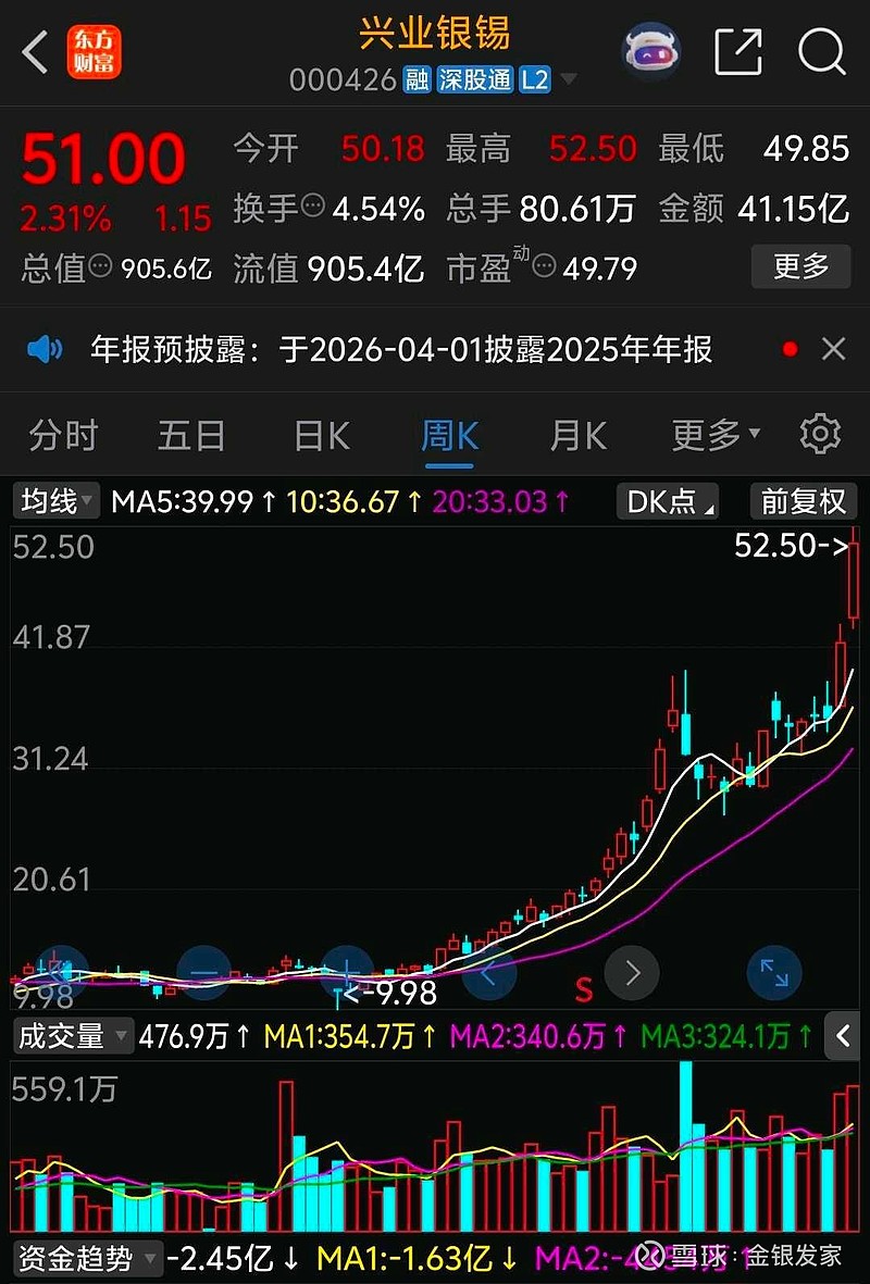 业绩利好来了!000037,净利预增最高722%!