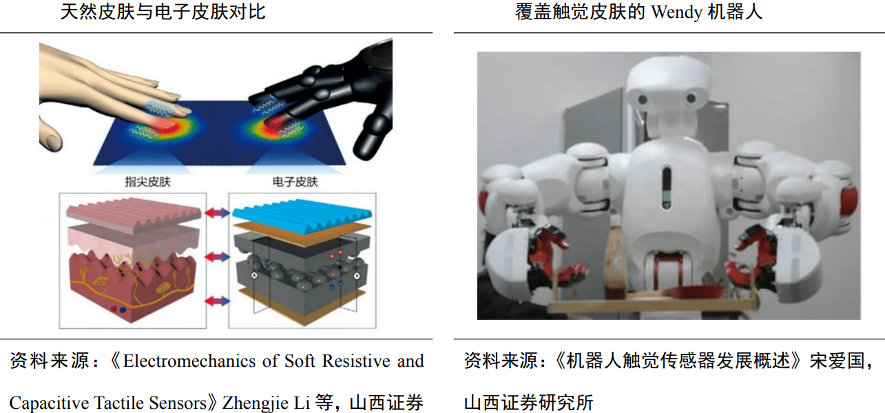 机器人“打零工”撬动百亿市场