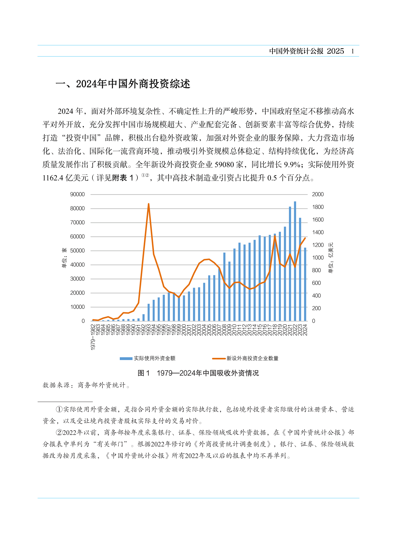 2025年熊猫债发行规模超1600亿元 二十周年之际成金融开放标志性产品