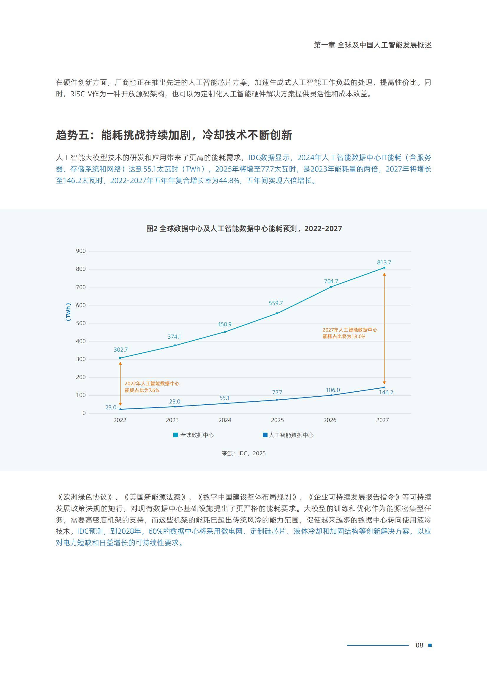 北京:2027年将累计建成算力规模20万P左右