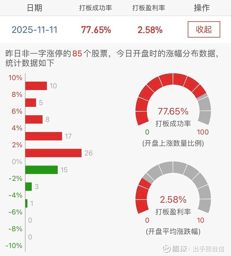 工业软件概念震荡走高 容知日新涨超11%