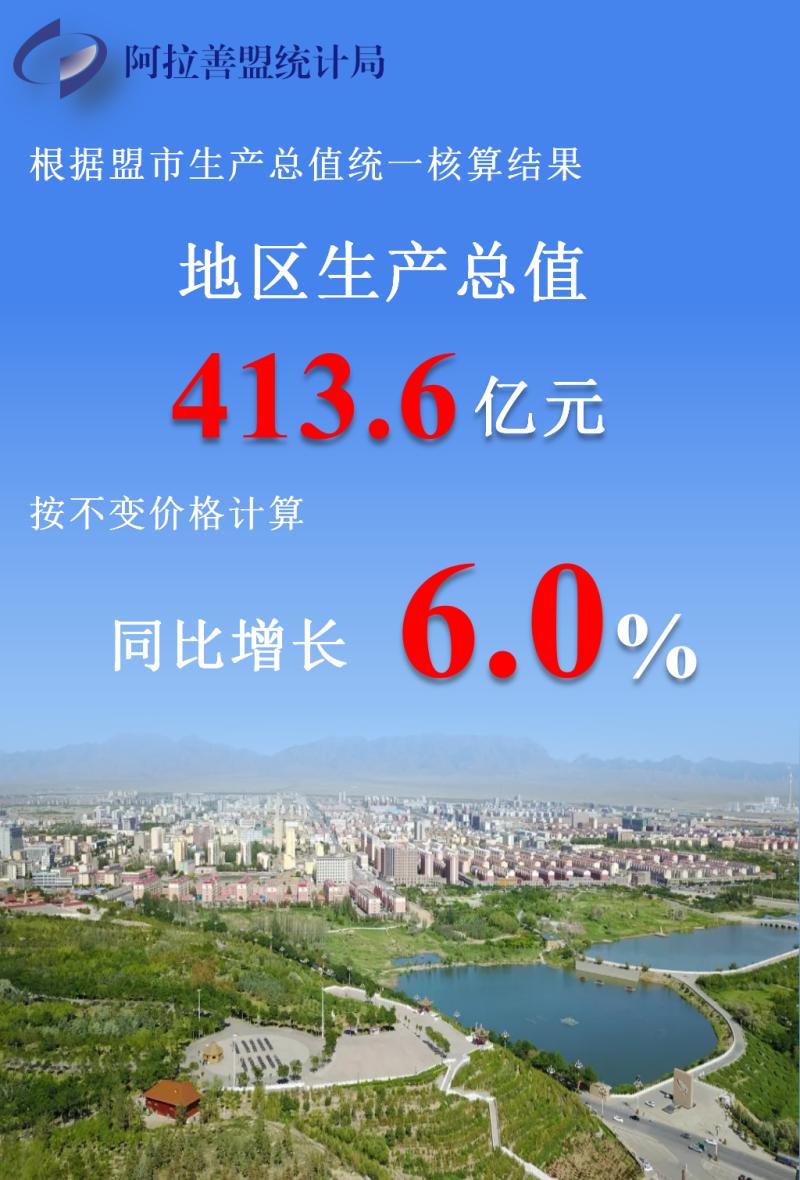 大华银行上调越南2026年GDP增速预期至7.5%