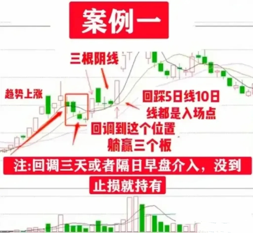 罕见9连跌,历史第二次!上证50指数,后市怎么走?