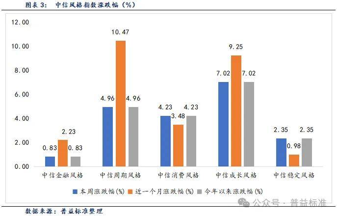 债市早参1月26日|公募基金业绩比较基准指引七大细节受关注；本周央行公开市场将有近1.2万亿元逆回购到期