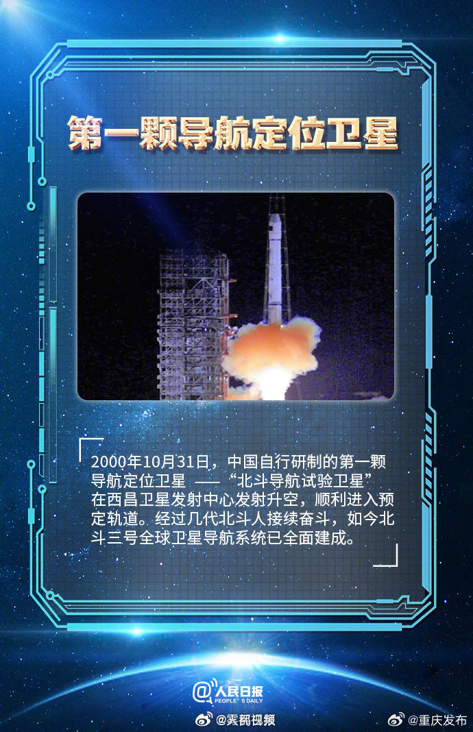 过去一年，中国科技创新因何令世界瞩目？