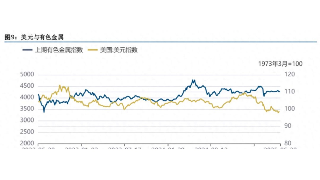 美元指数重挫 金价逼近五千美元关口