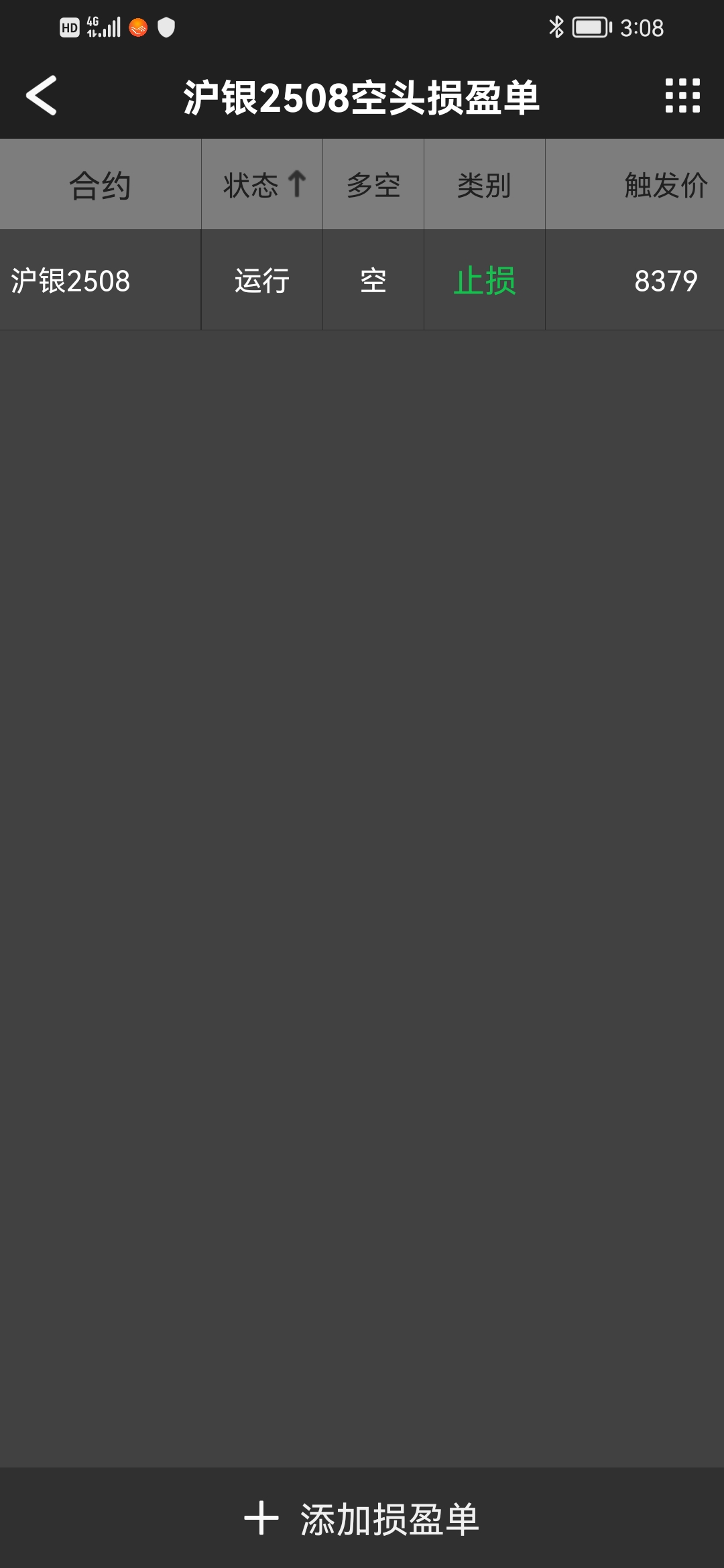 白银有色连收5个涨停板