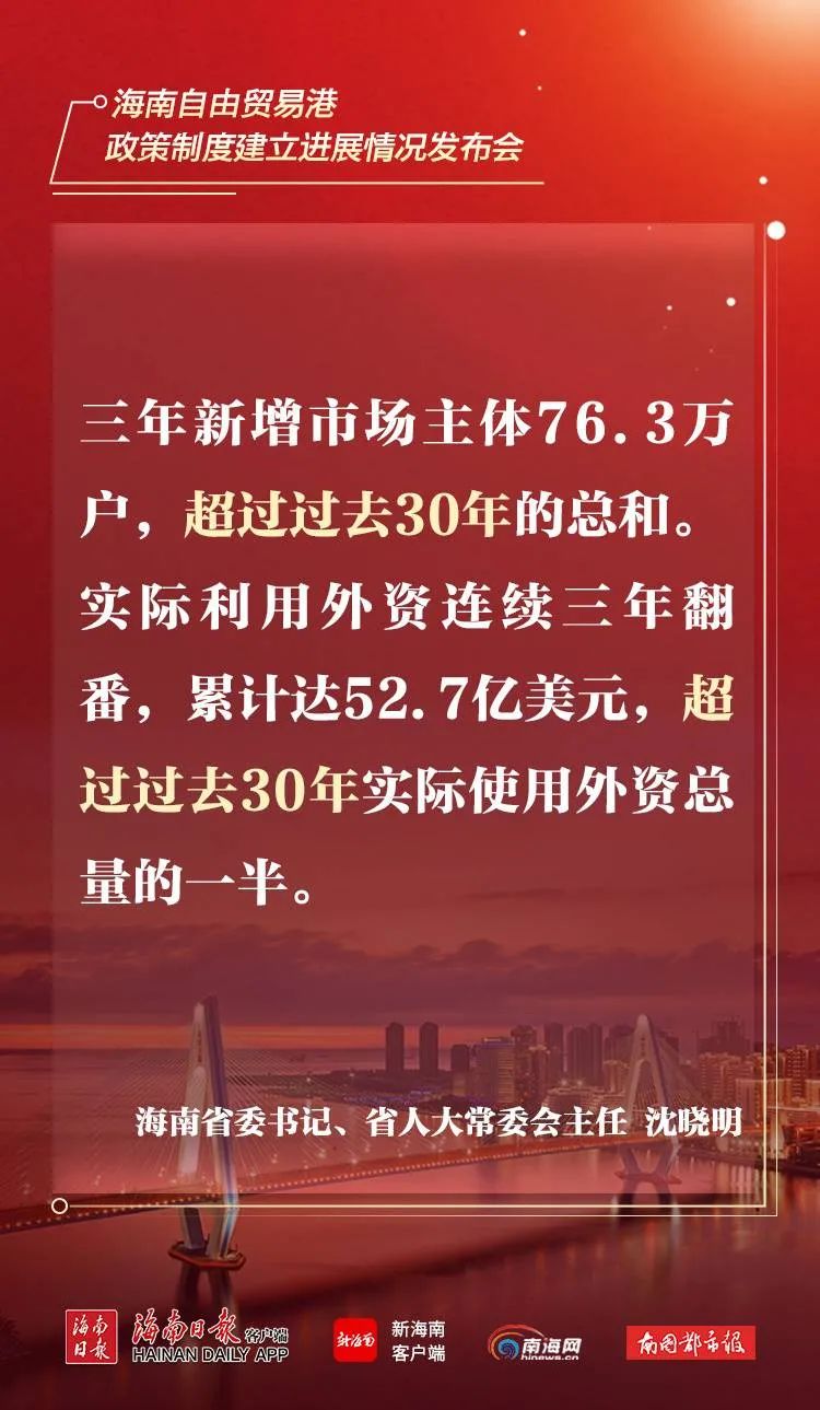 自贸债：制度型开放的新引擎