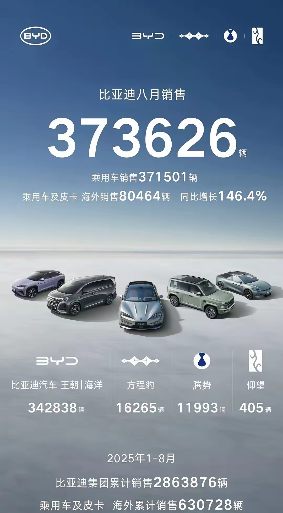 3年内每年至少供货10万吨!301292,牵手比亚迪锂电池!