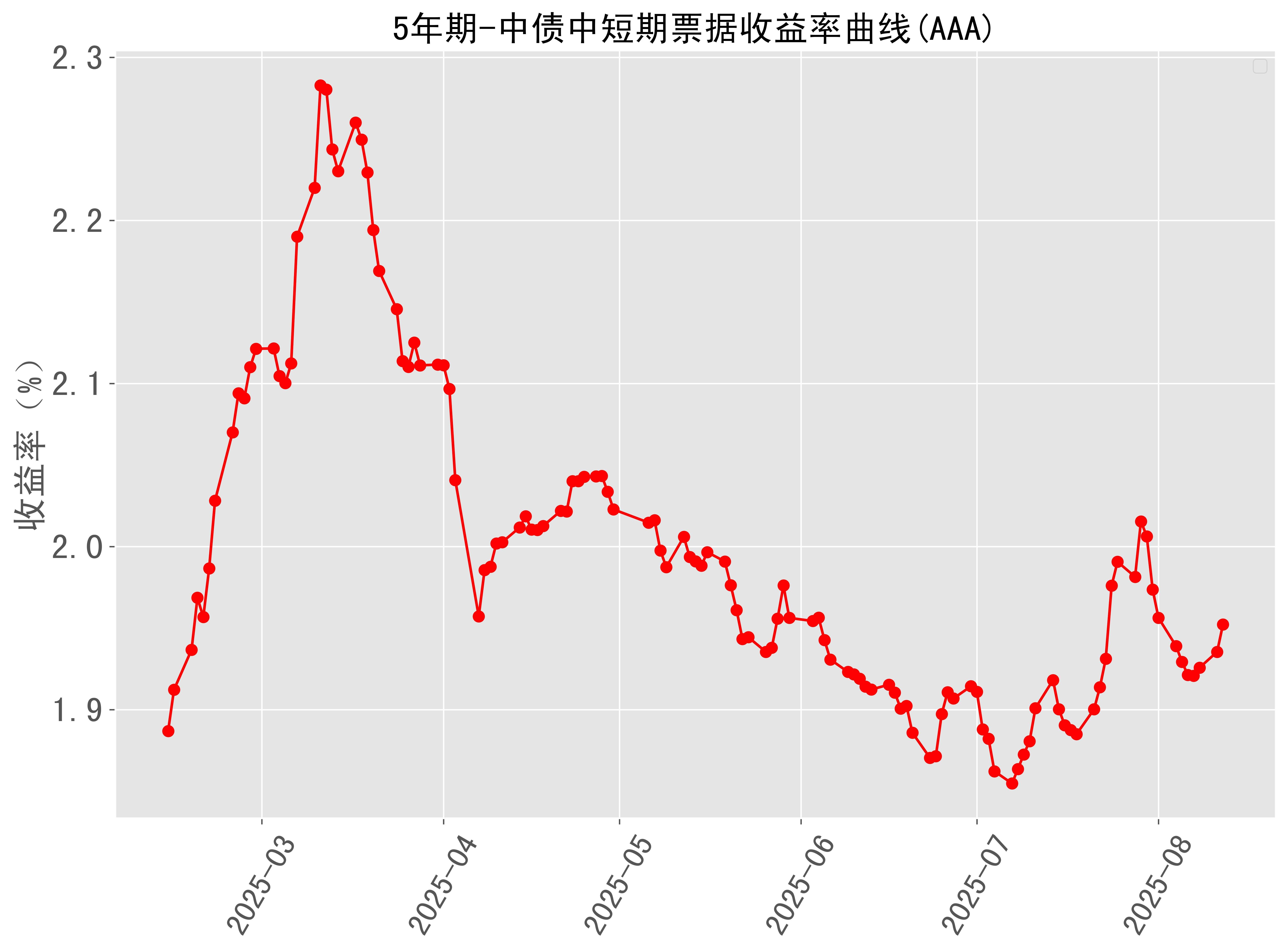 电连技术大涨5.48% 2025年净利润预计大幅下降