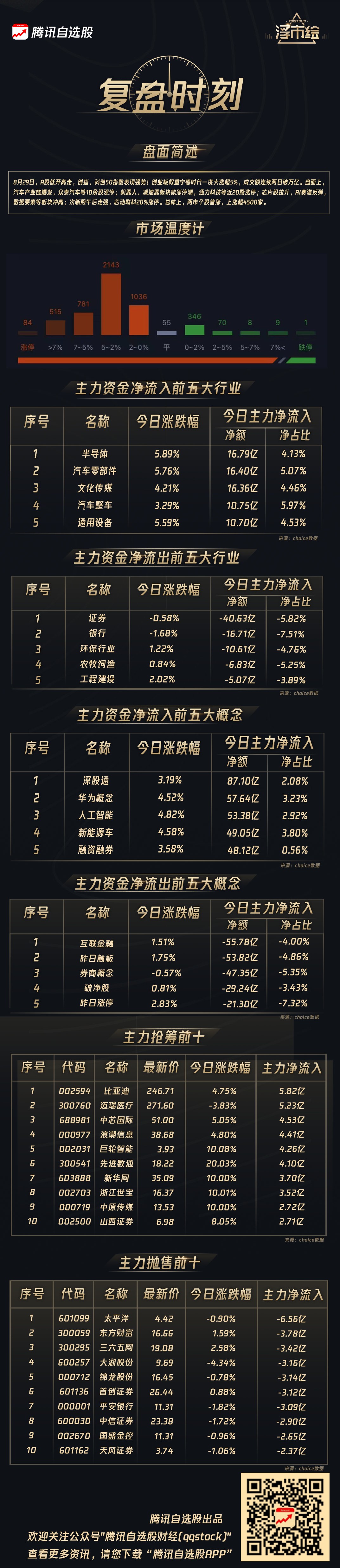 2025年记账式国债交易排名出炉 平安银行、中信证券、农业银行分列各类别首位