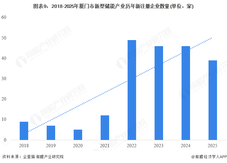 弘信电子2025年净利润同比预增93.61%至164.01%，扣非净利翻倍增长