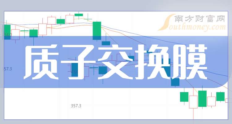 东材科技等三家上市公司实控人熊海涛被立案调查！