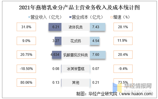 债市“吸金”能力爆发！2025年净融资20.33万亿元，同比31.8％