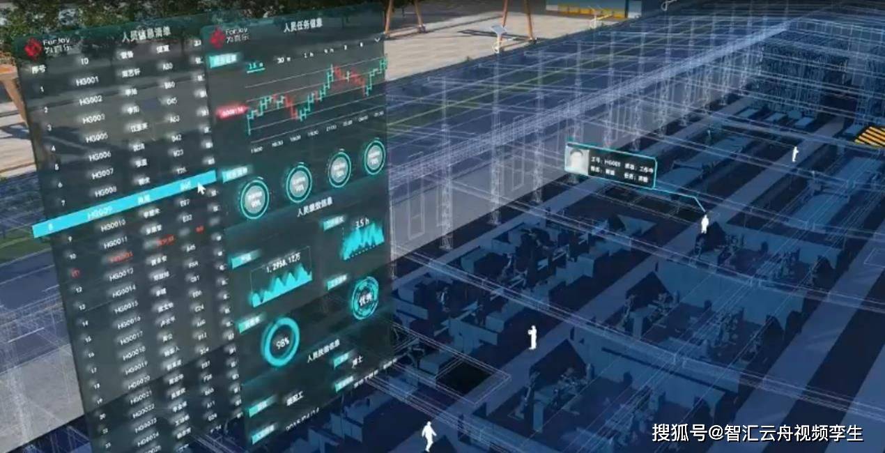 运机集团拟定增募资不超过7.88亿元,将用于数字孪生智能输送机生产项目等