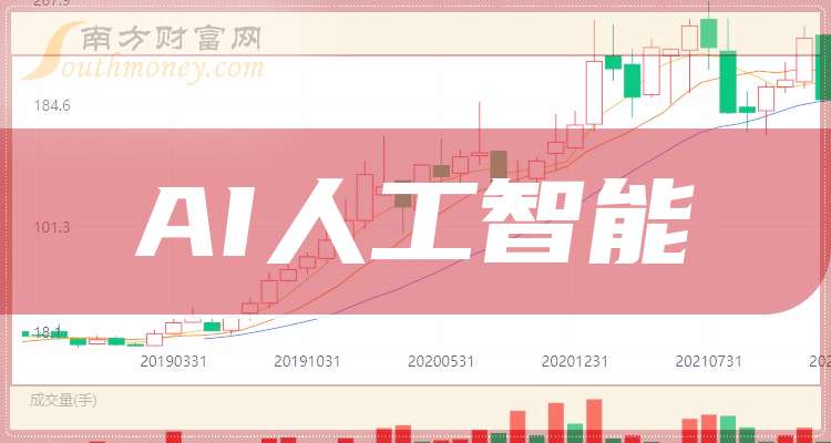 华新建材股价异动 2025年净利润预计增长11.60%―21.90%