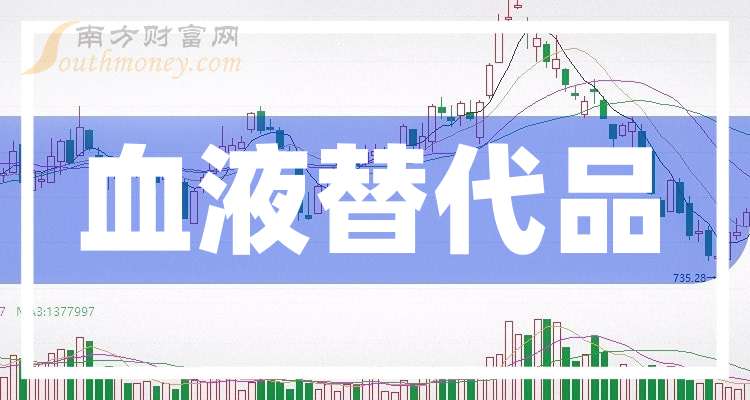 华新建材股价异动 2025年净利润预计增长11.60%―21.90%