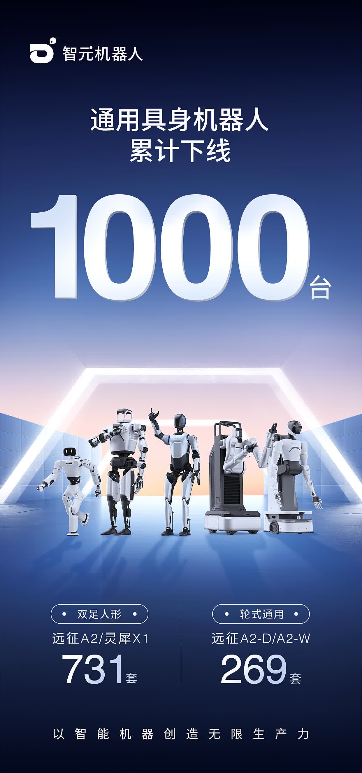 全国首单“AI+具身智能”双主题科创债完成发行