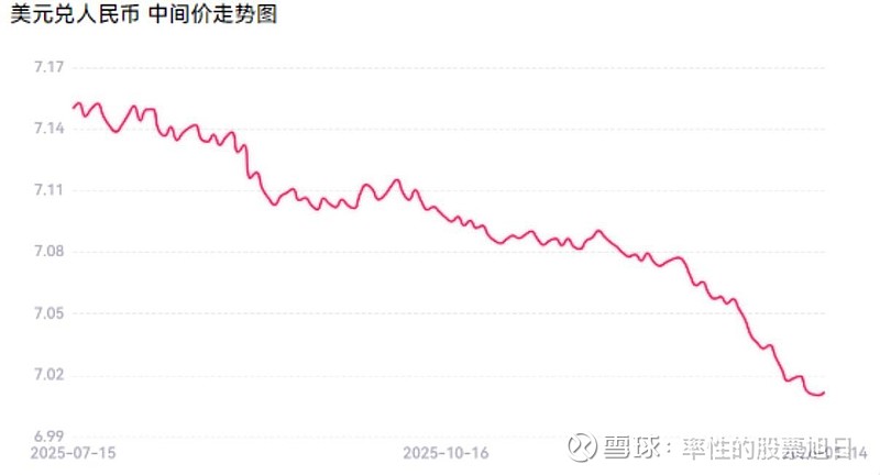 短期内债市回归低波动；美联储按兵不动今年首次降息或推迟 | 债市日报01.29
