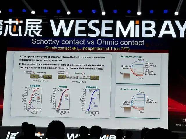 我国科研团队在二维半导体领域取得新进展