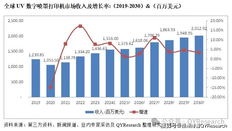 兴业基金：市场仍处震荡格局 积极关注兴业中证A500ETF（563650）