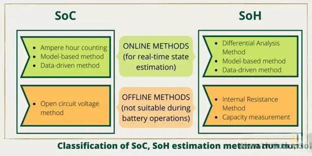 壹石通：小粒径勃姆石产品出货增长明显 SOC系统首个示范项目有望在今年二季度投入运行