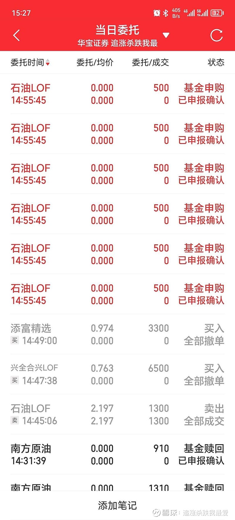 国投瑞银白银期货LOF份额净值单日跌幅超31%