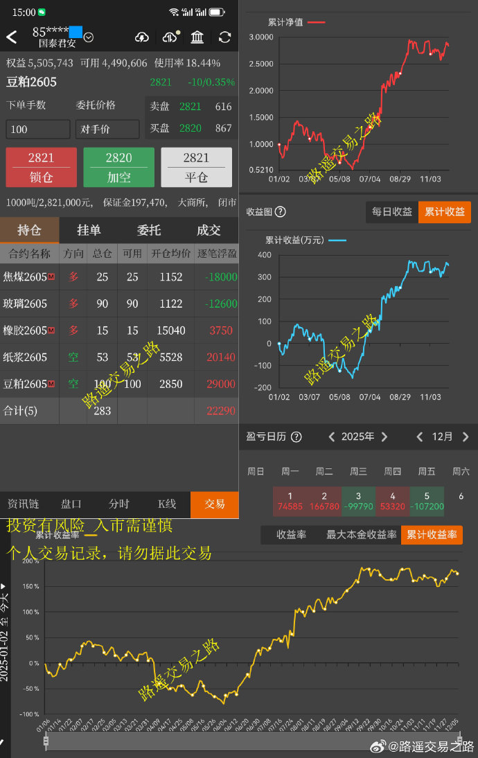 国内商品期货夜盘收盘 纯苯跌超2%
