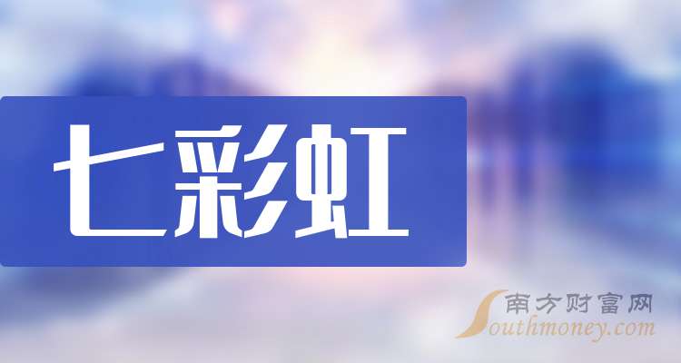 鸿富瀚:与广东全象签署4.8亿元合同 将提供机器人等产品