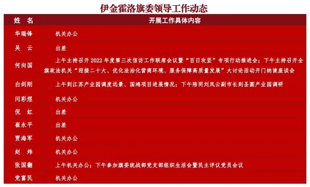 2月4日重要资讯一览