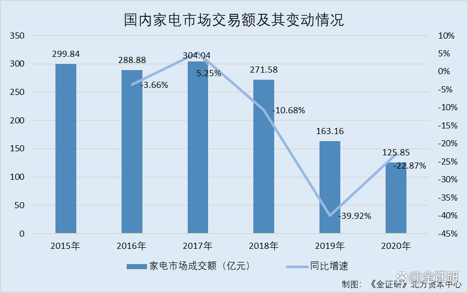 聚赛龙:关于提前赎回“赛龙转债”的第十二次提示性公告