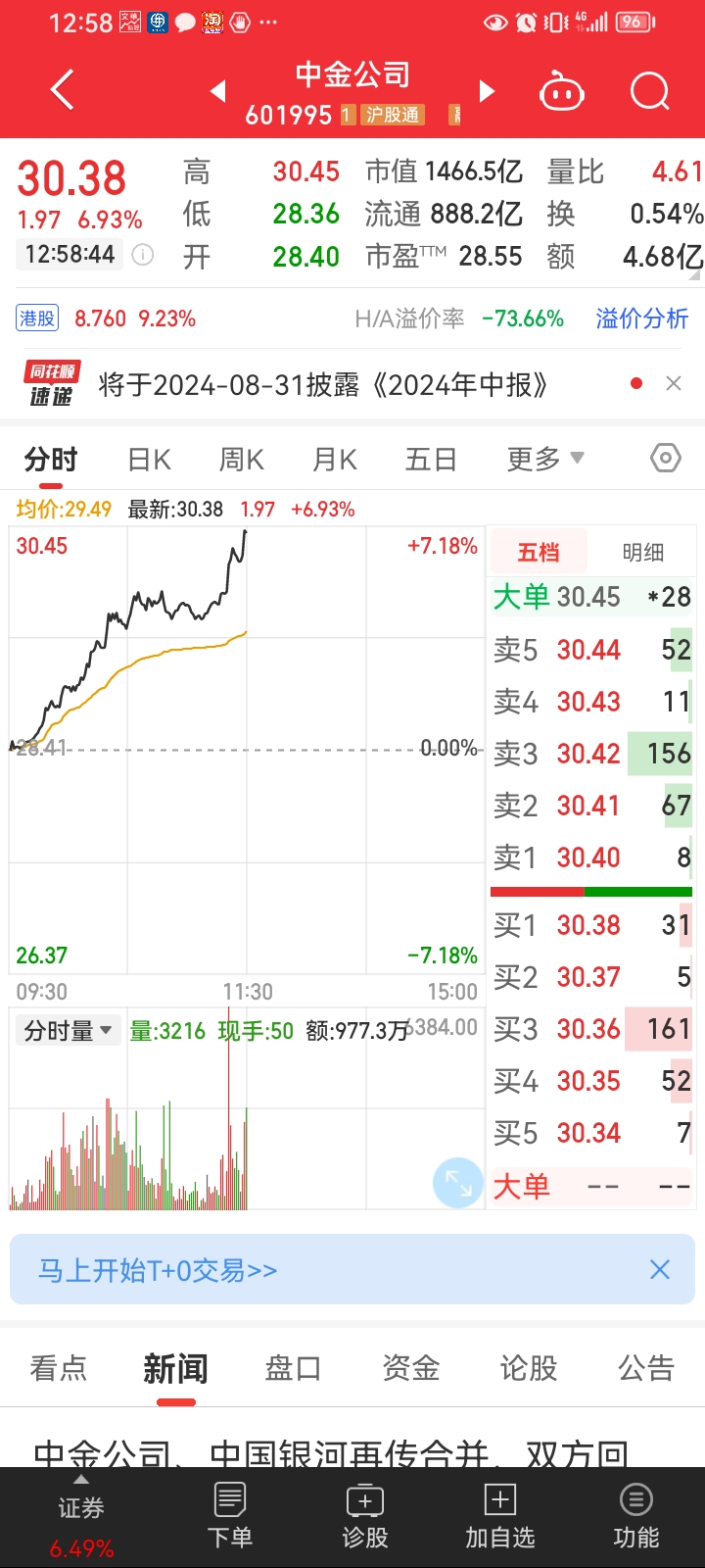 中金公司、中国银河获批发债