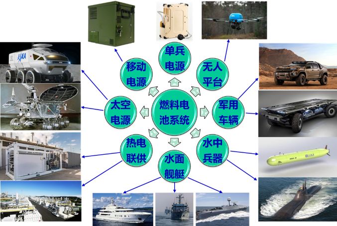 技术牵引需求升温 太空计算迎发展加速期