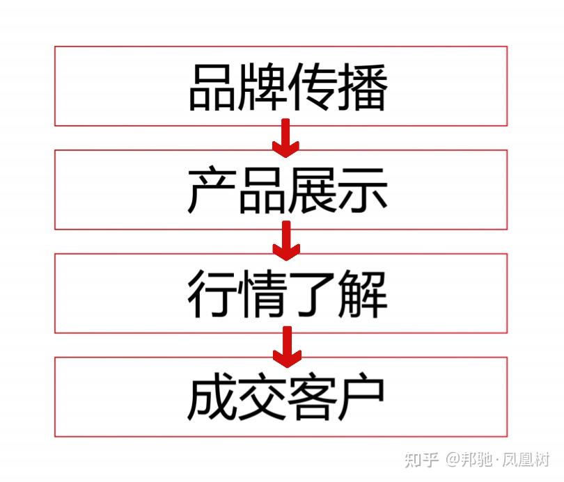 深度丨“一人公司”起风了！这一波热潮有何不同？