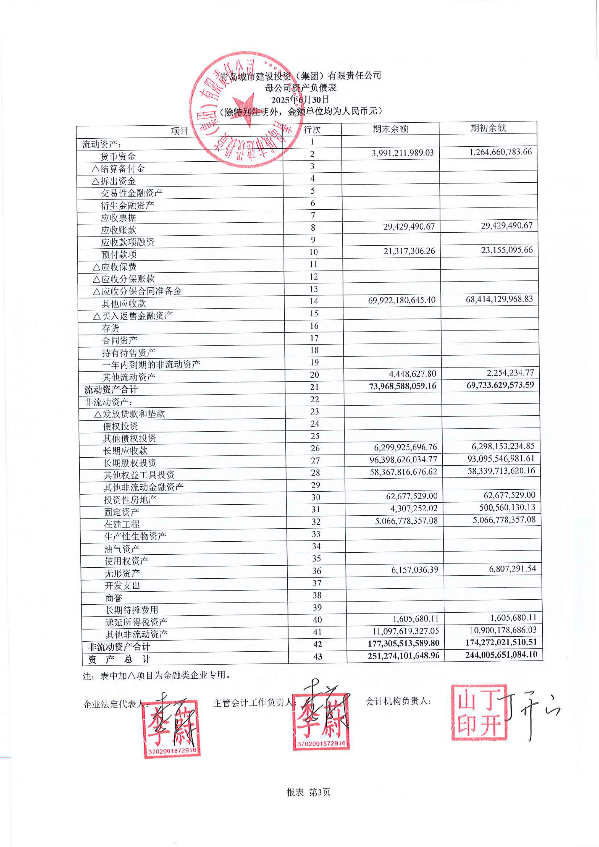 “超额亏损”转回扮靓报表，渤海汽车去年扣非净利仍亏，27亿豪赌重组前景待考