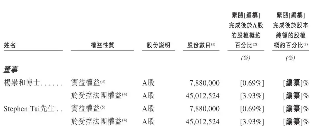 重大信号！49万亿巨头，批量减持！