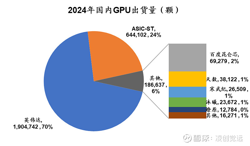 韩国政府设立4.4万亿韩元规模的风险投资基金