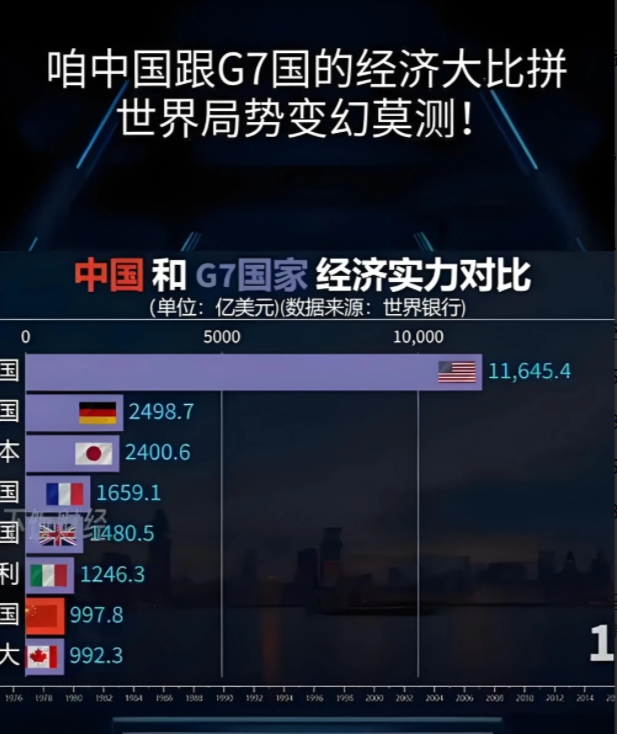 韩国政府设立4.4万亿韩元规模的风险投资基金
