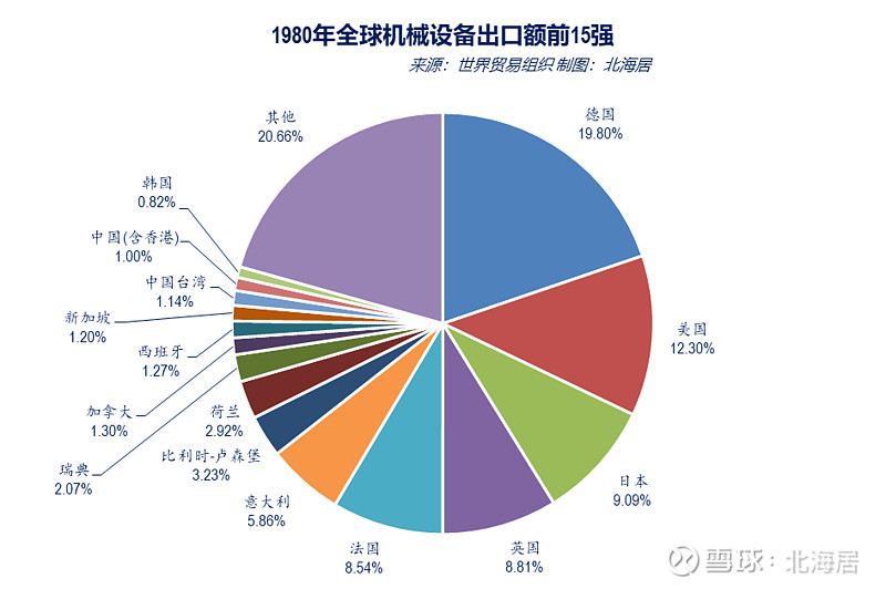 波黑塞族共和国出口额同比增长6.1%