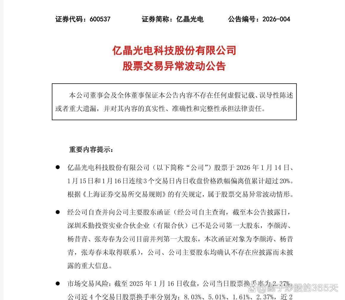 002656，提示终止上市风险！